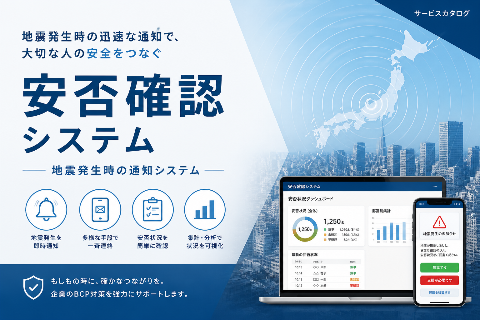 安否確認システム